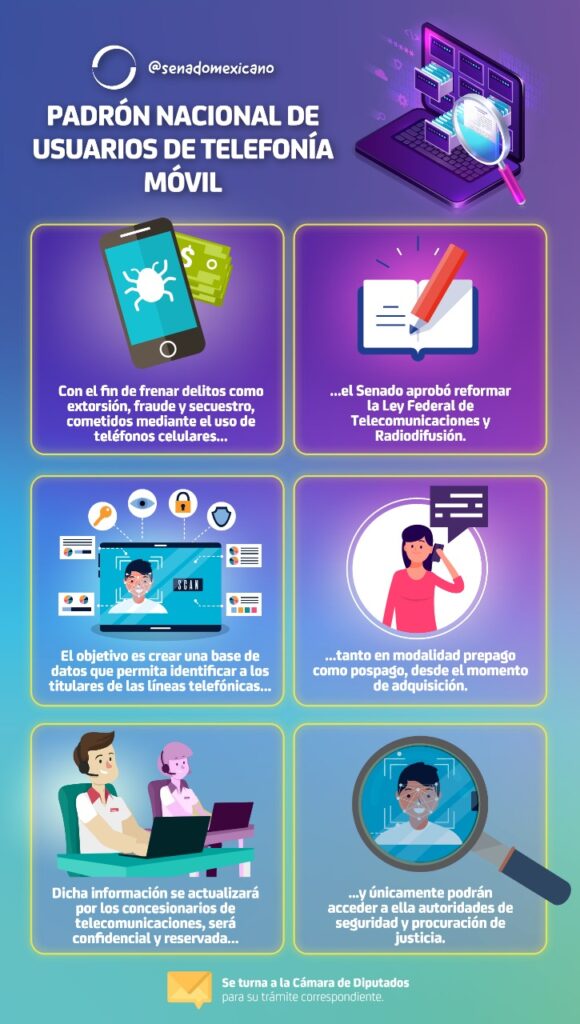 Senado aprueba en lo general Padrón Nacional de Usuarios de Telefonía Móvil