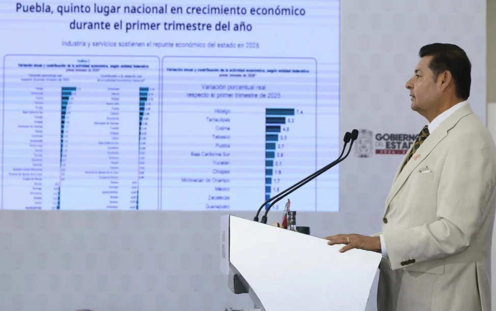 Puebla vive mayor dinamismo económico